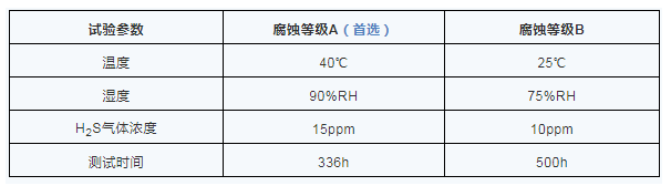 1691995386245.png
