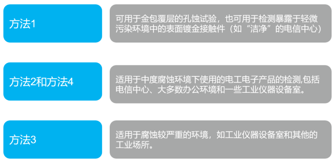 1691995460014.png