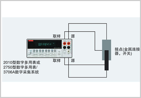 连接器接触电阻测试.jpg