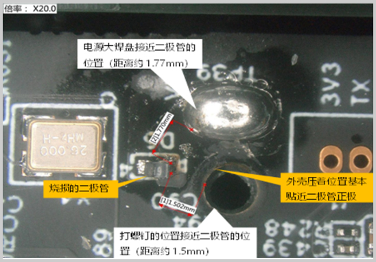 二极管失效分析机构-1.jpg