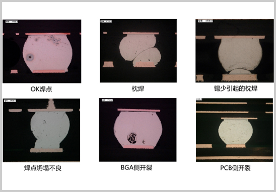 BGA焊接可靠性评价-1.jpg